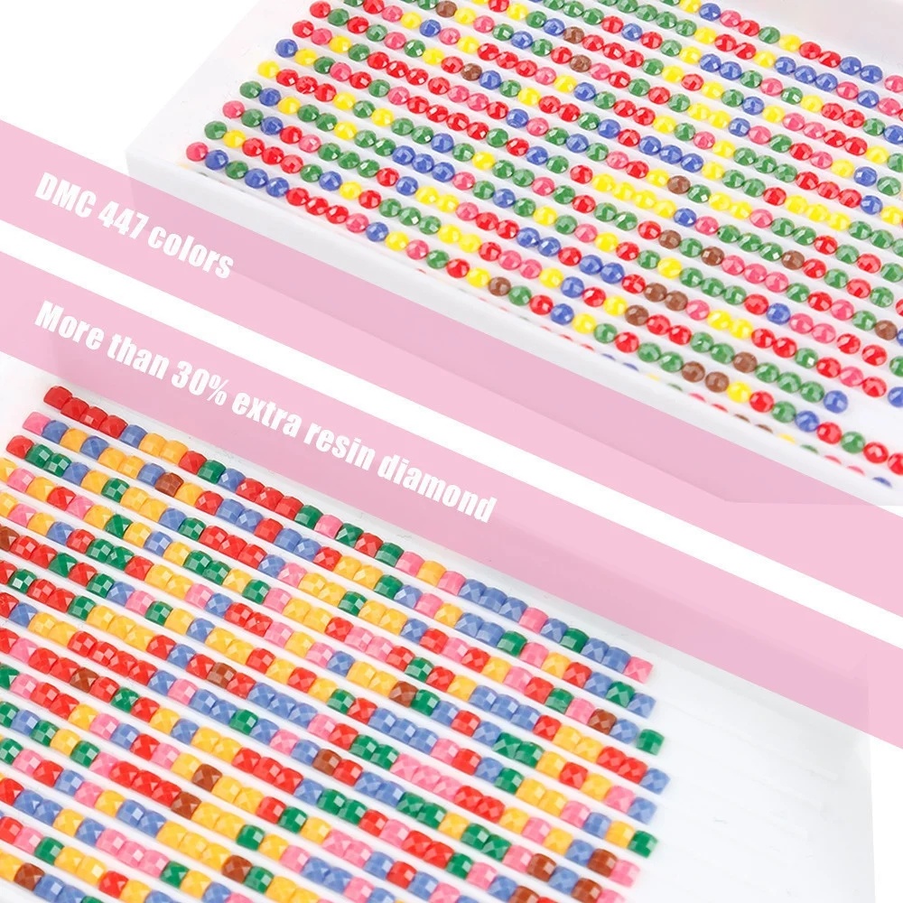 Huacan-Tai Chi Girassol Conjun - Resin Art With Rose avaliação e preço