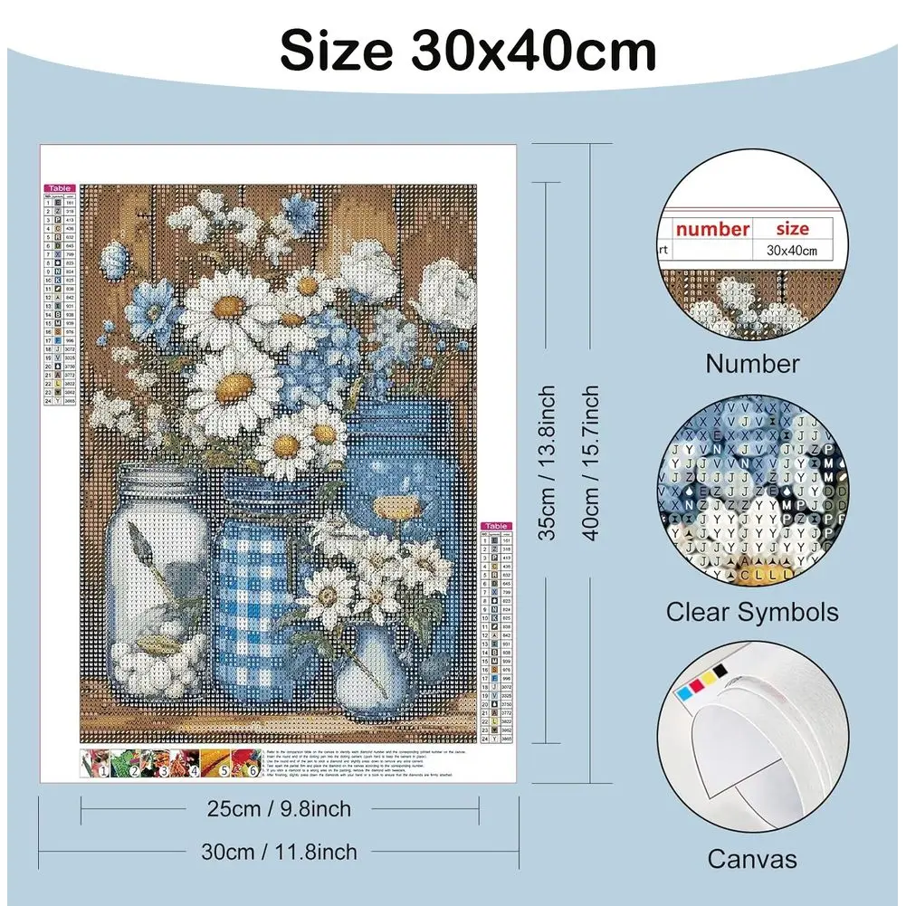 Pintura diamante mosaico român - Resin Art Learning avaliação e preço